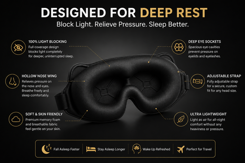 ZenJem Dream™ 3D Memory Foam Sleep Mask