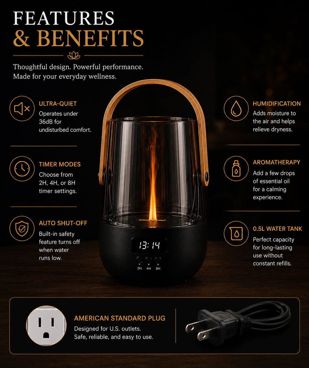 ZenGlow™ Flame Diffuser